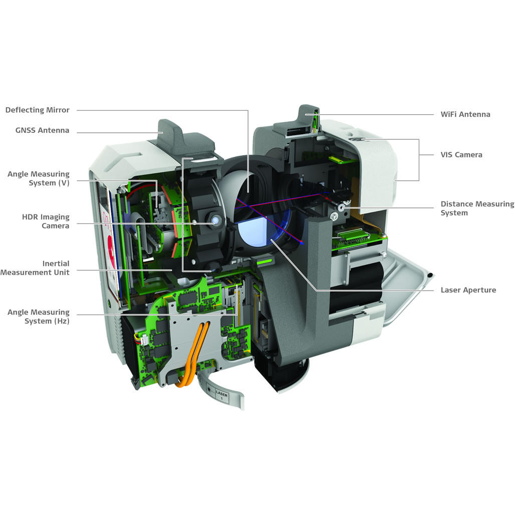 Leica RTC360 3D Laser Scanner - Image 3